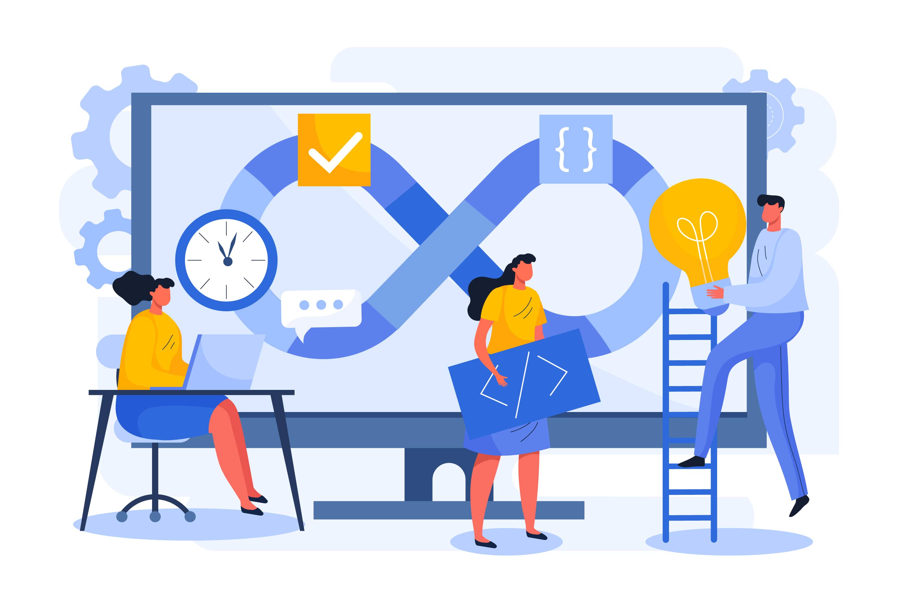How it works: Request → Approve → Book → Export
