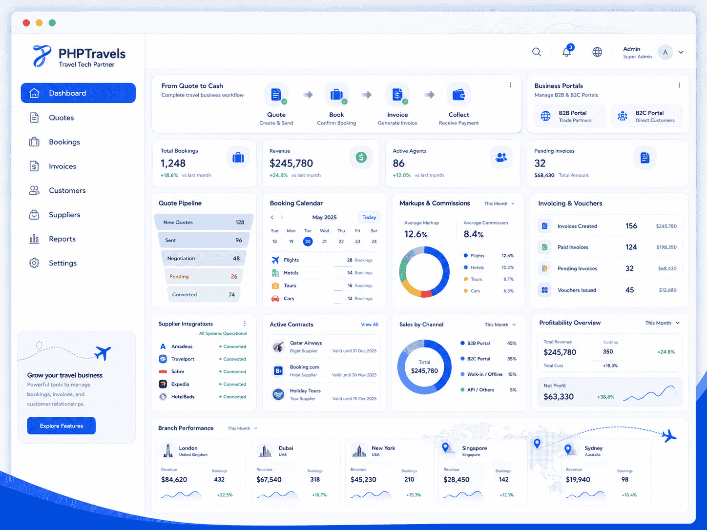 Travel agency management dashboard with bookings invoices and reports