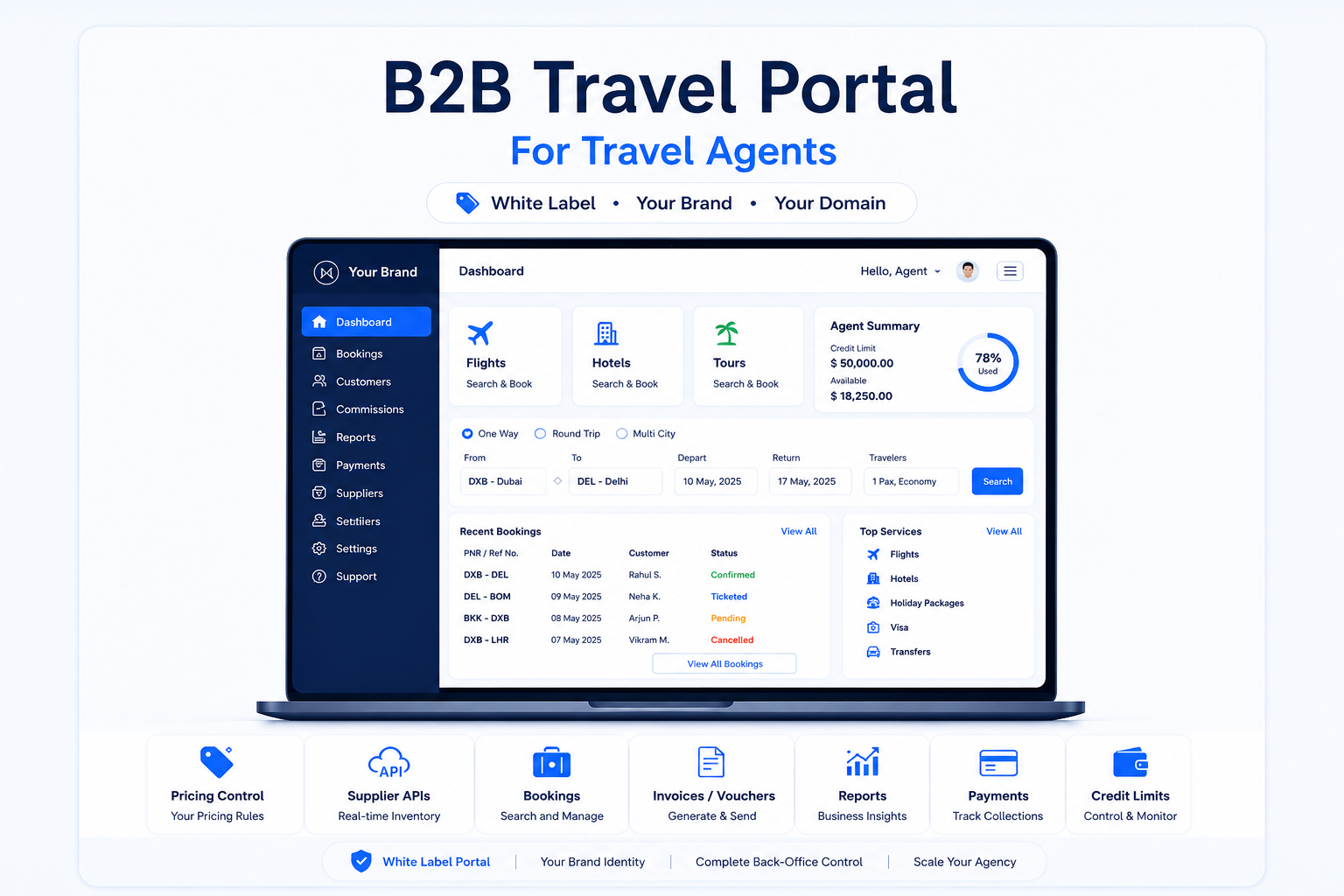 B2B travel portal dashboard image showing agent workflow