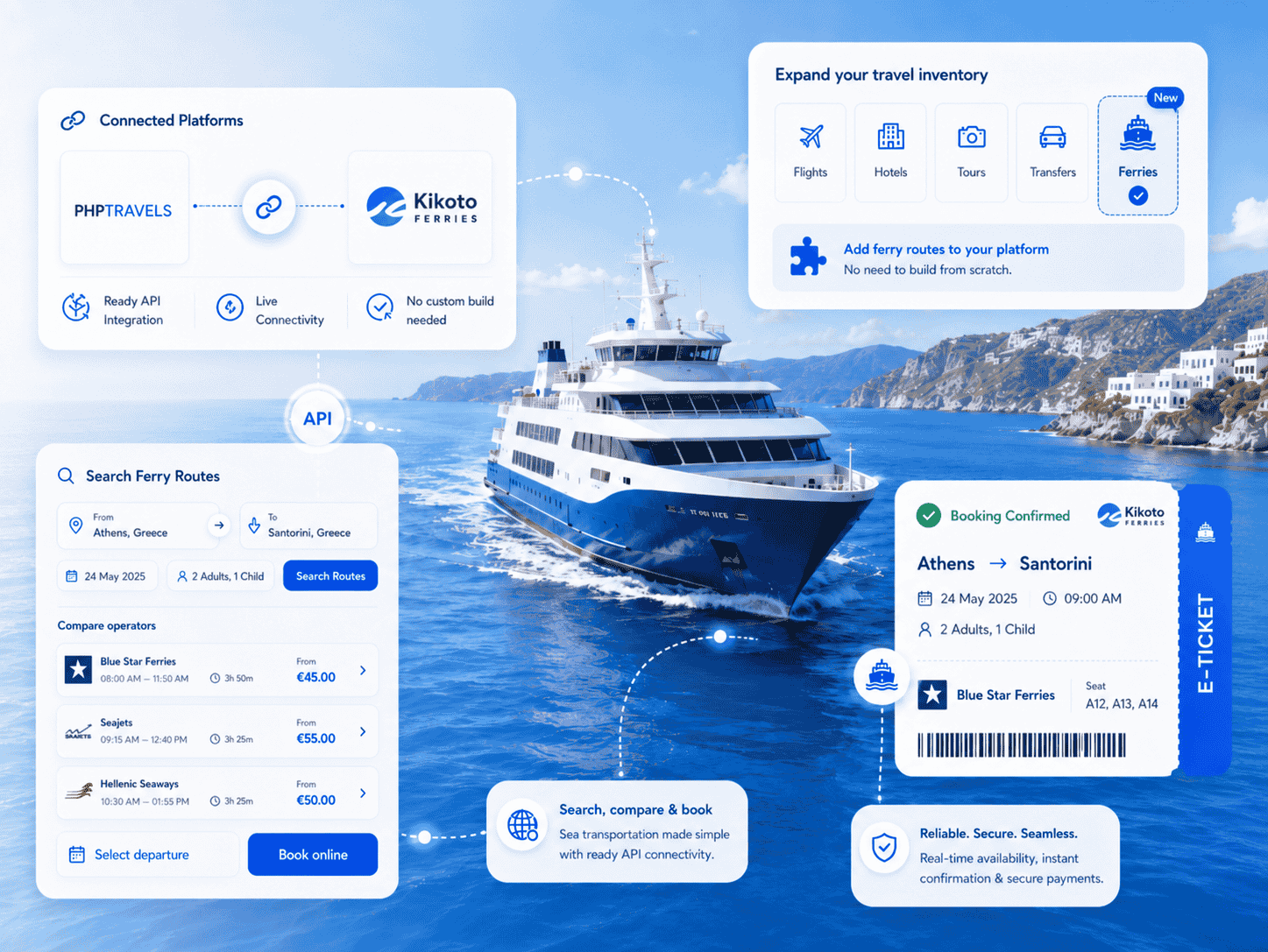 PHPTRAVELS and Kikoto ferry route search and booking integration