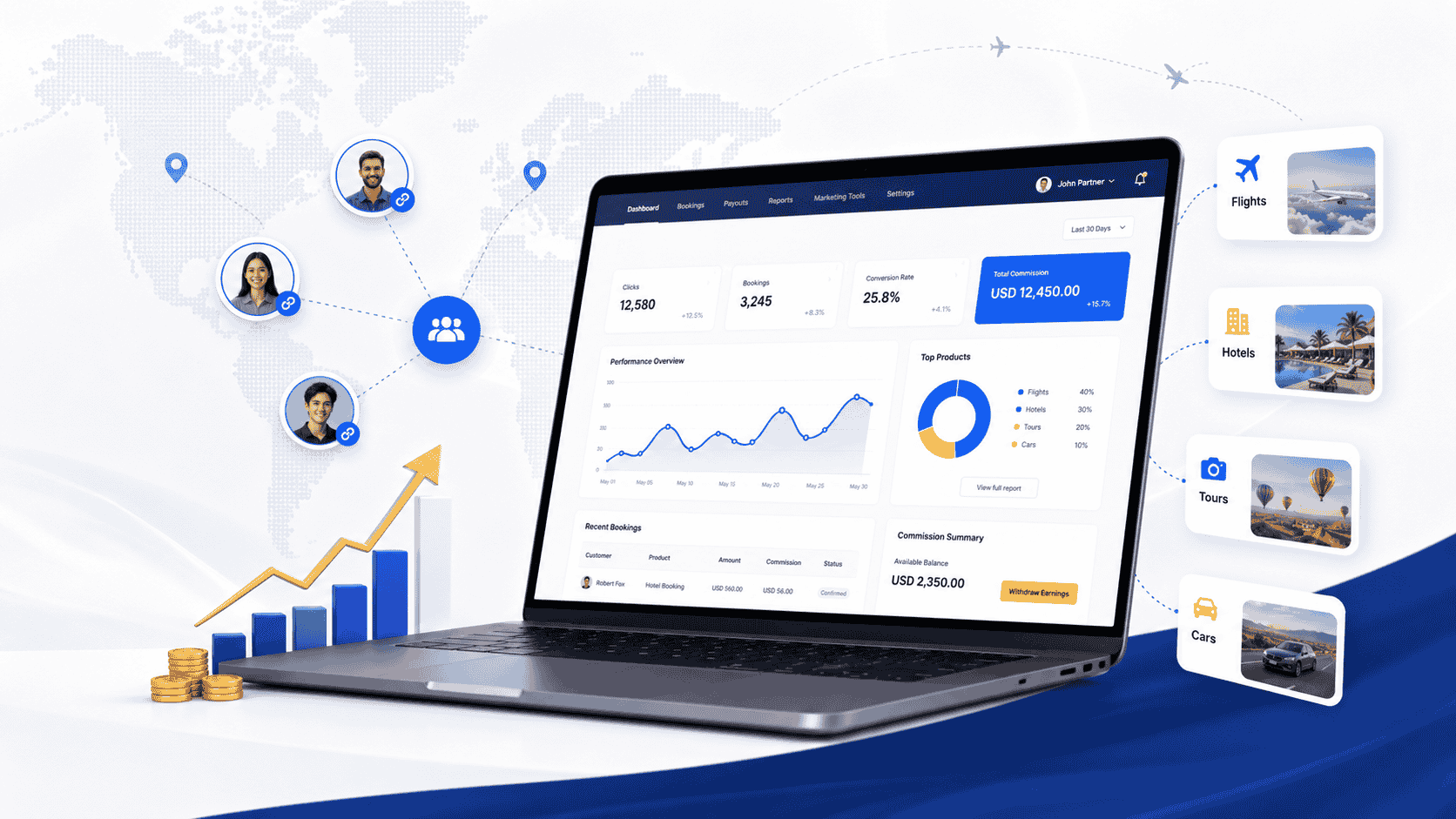 Travel affiliate program workflow showing traffic, referral tracking, conversions, and partner commissions