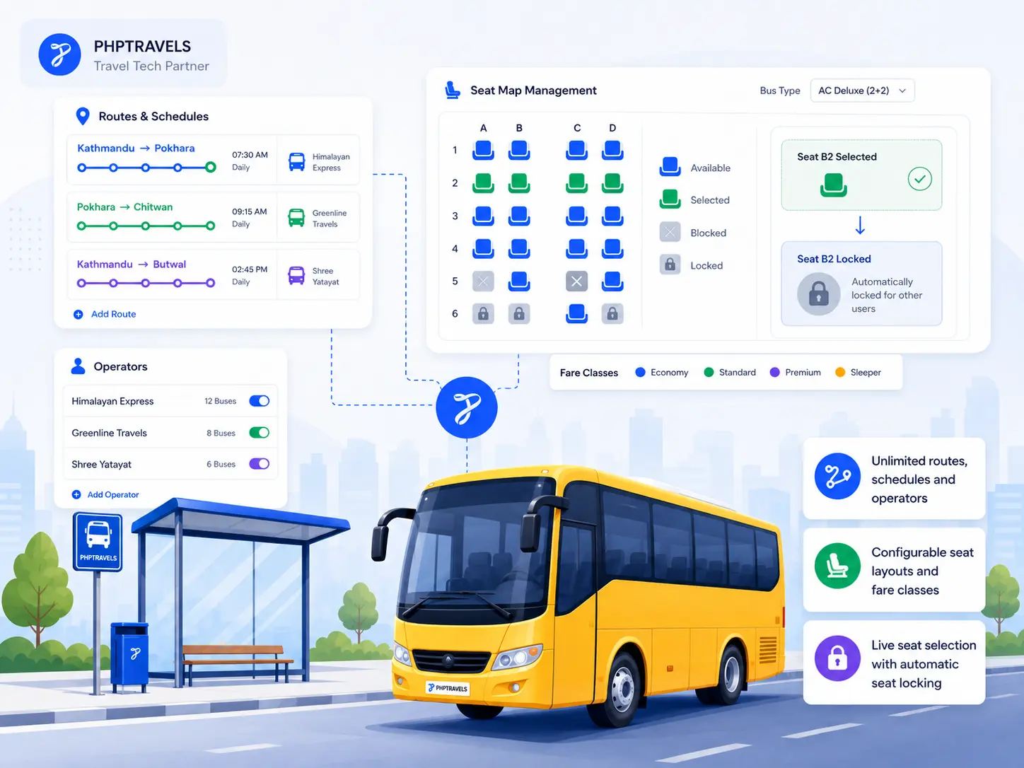 Bus route and seat map management screen