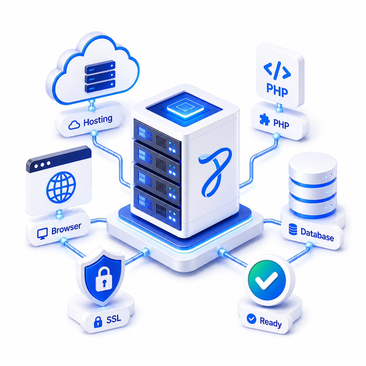 Server requirements illustration