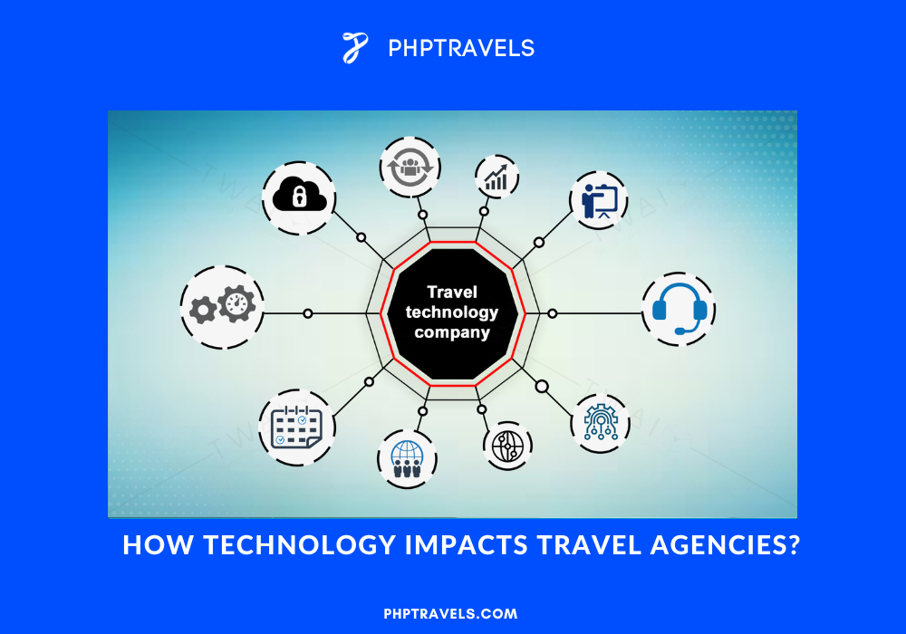 How Technology impacts travel agencies