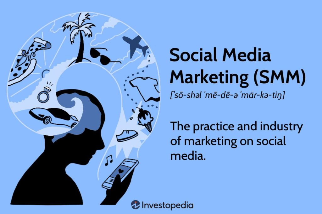 Utilize Social Media Marketing
