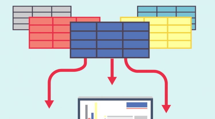 aggregation feature