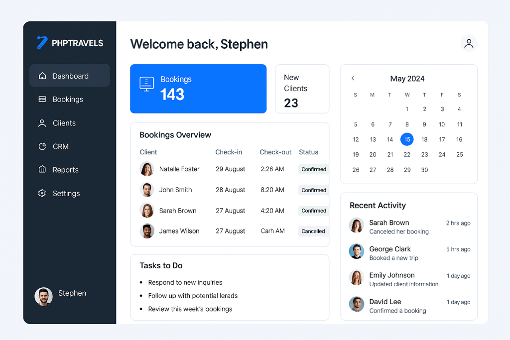 Screenshot of travel agency booking dashboard