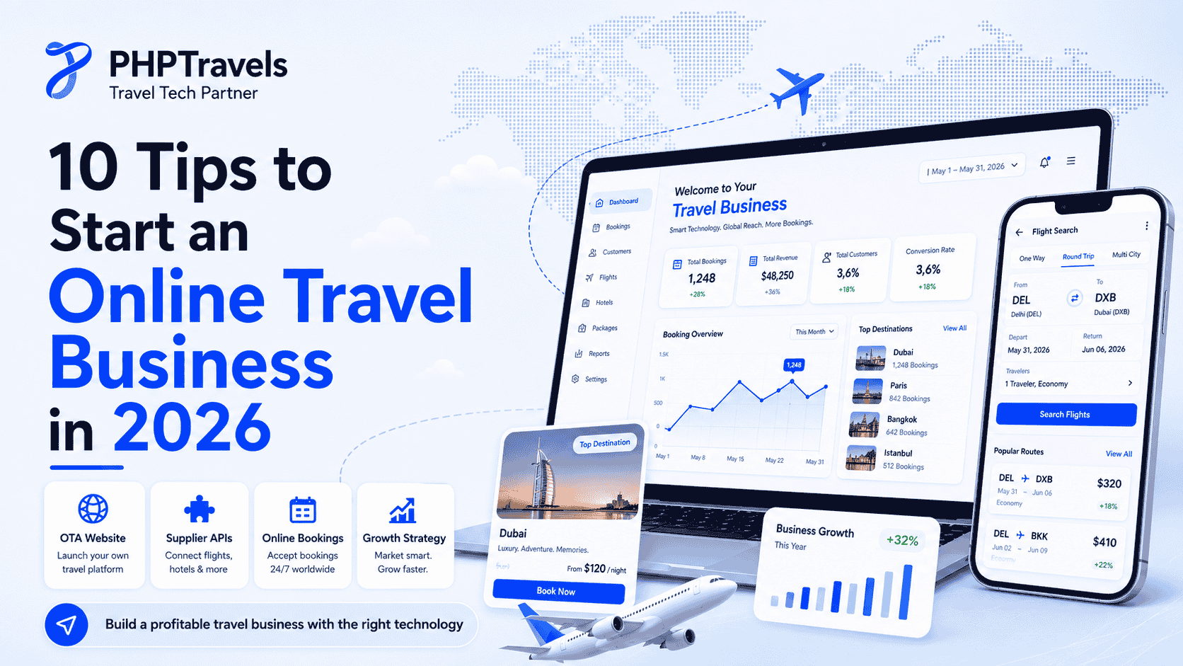 10 Tips to Start an Online Travel Business in 2026