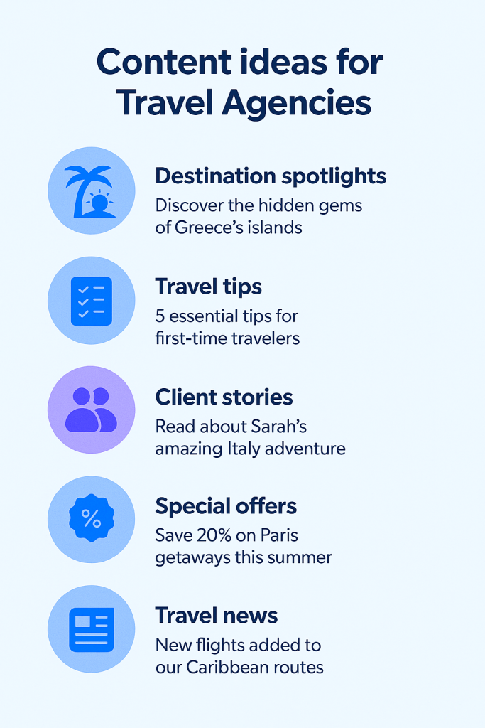 Infographic showing content ideas for travel agency Facebook posts like testimonials, tips, deals