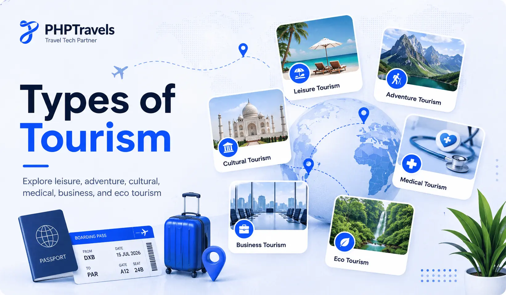 24 Types of tourism: Definitions, Characteristics and Examples