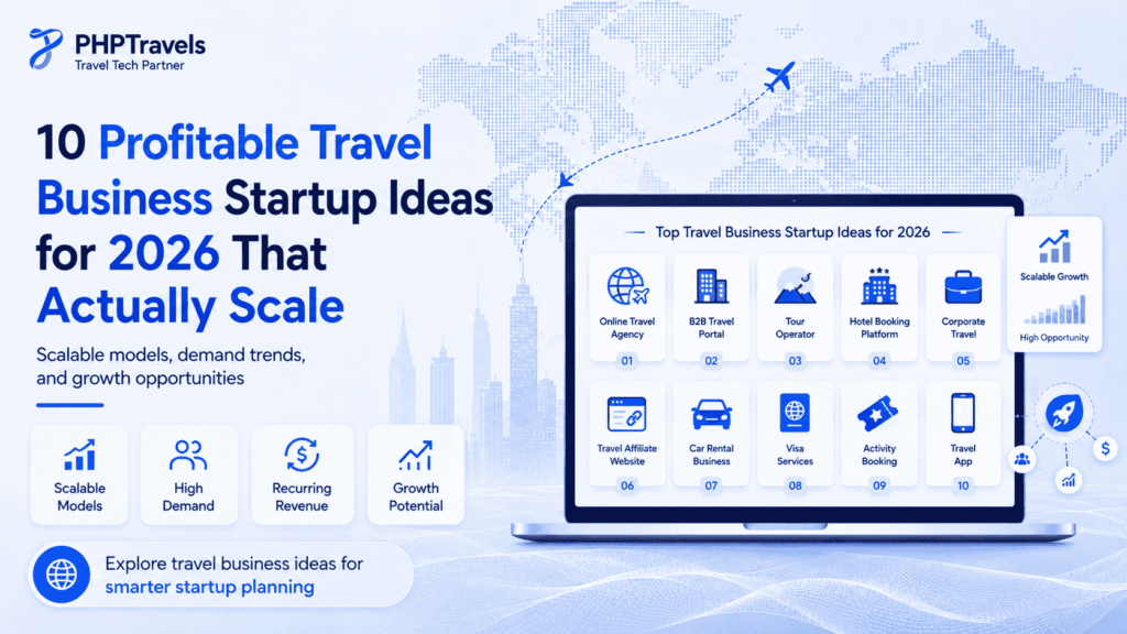 PHPTravels featured image showing 10 profitable travel business startup ideas for 2026 with travel technology dashboard, startup categories, and scalable growth icons.