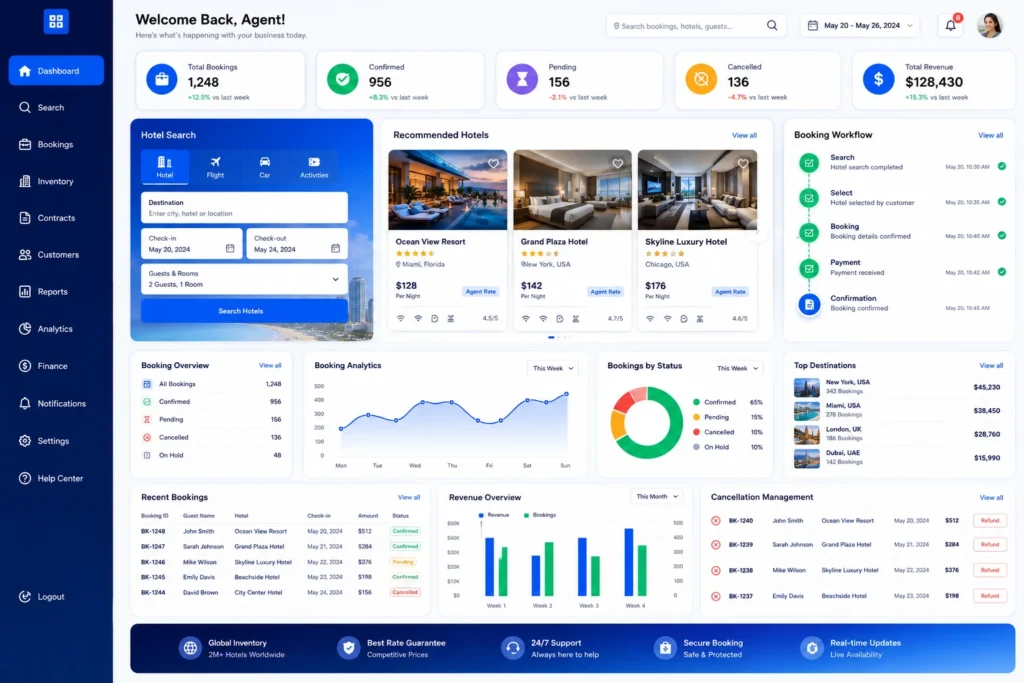 Modern enterprise travel booking dashboard interface showing hotel search tools, booking workflow management, reservation analytics, agent rate comparison cards, cancellation management, reporting widgets, booking history tables, and travel portal sidebar navigation in a futuristic blue B2B SaaS desig