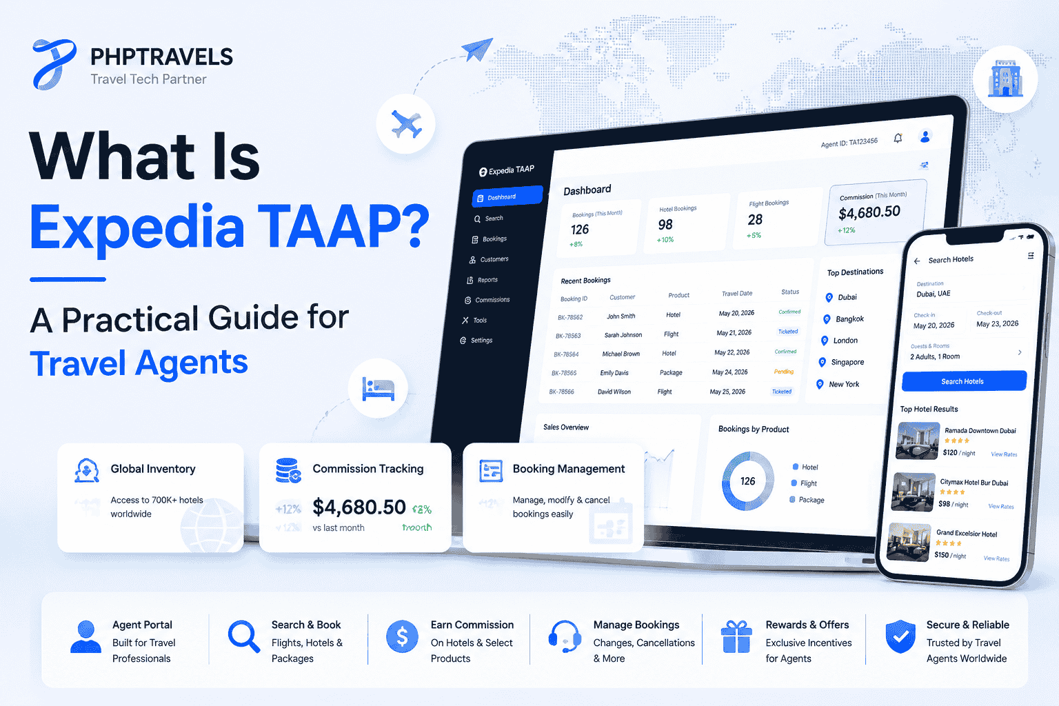 What Is Expedia TAAP? A Practical Guide for Travel Agents