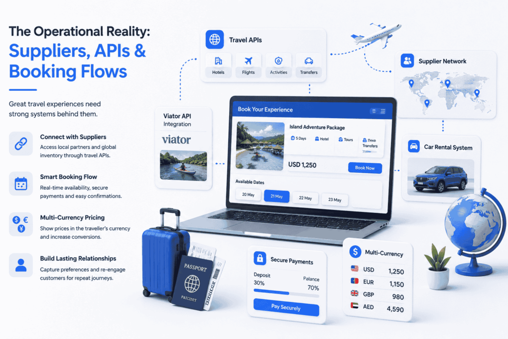 Suppliers, APIs and Booking Flows