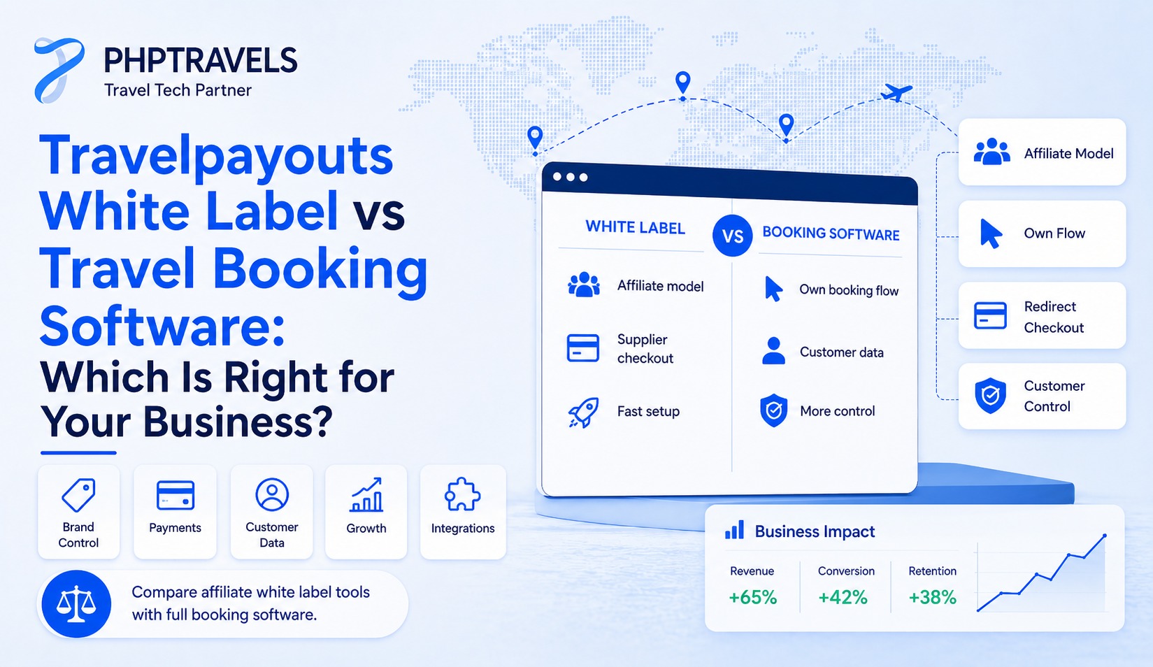 Travelpayouts White Label vs Travel Booking Software Which Is Right for Your Business?