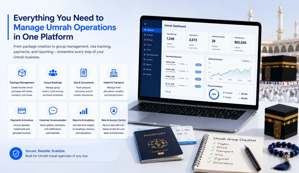 Cloud-based and self-hosted Umrah booking software comparison for travel agencies