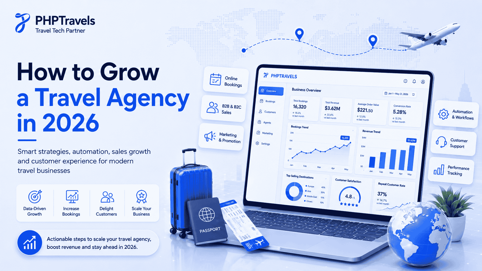 How to Grow a Travel Agency in 2026