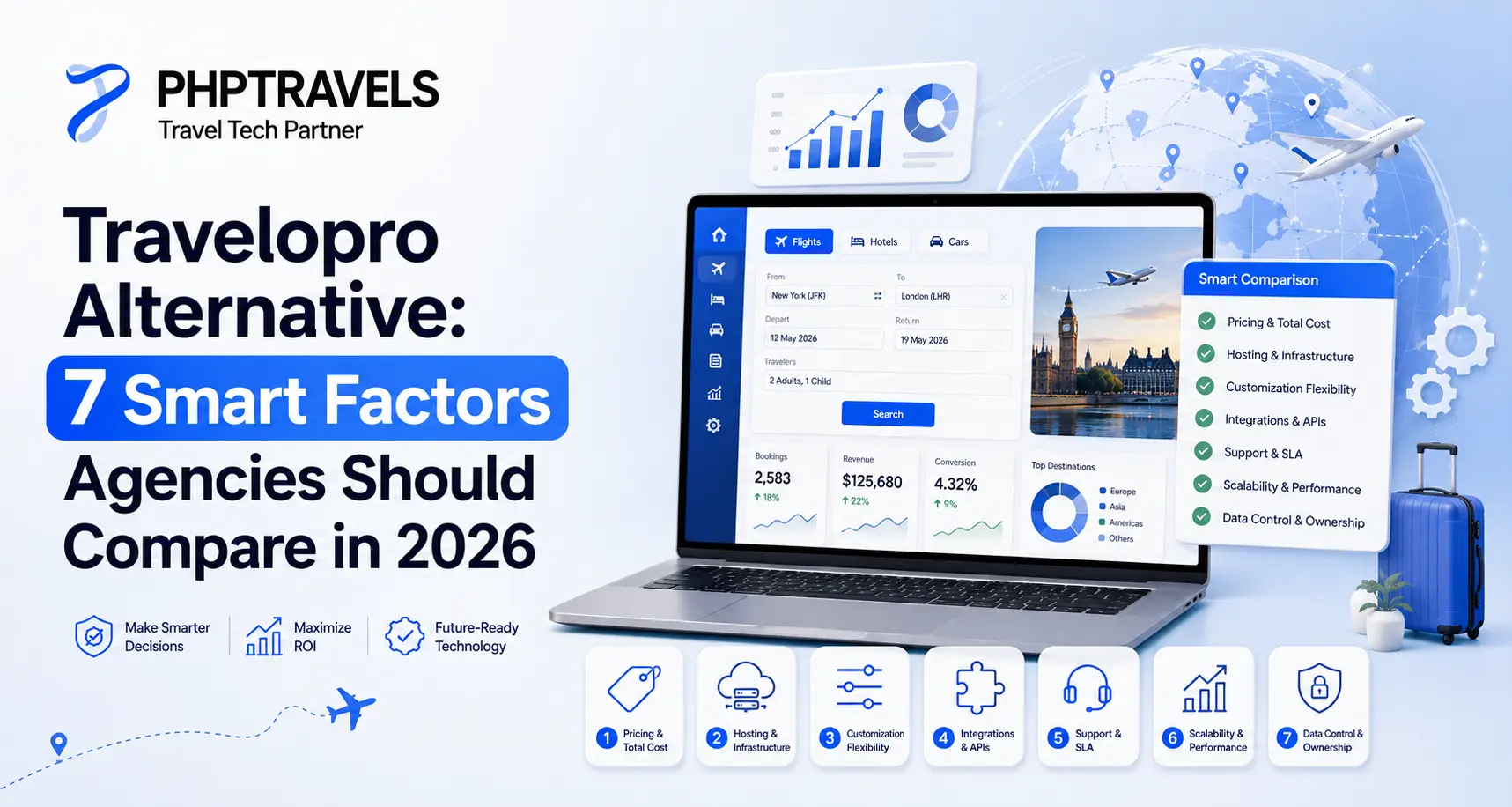 Travelopro Alternative: 7 Smart Factors Agencies Should Compare in 2026