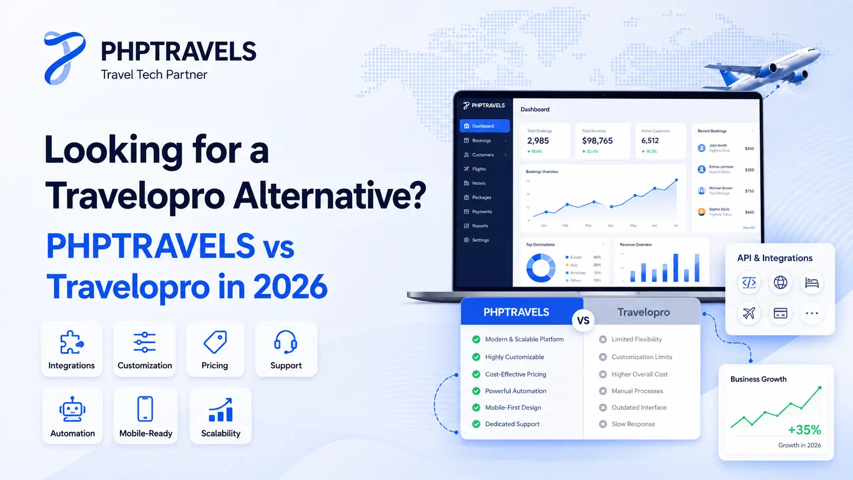 Looking for a Travelopro Alternative? PHPTRAVELS vs Travelopro in 2026
