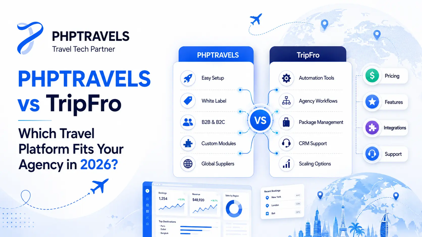 PHPTRAVELS vs TripFro: Which Travel Platform Fits Your Agency in 2026?