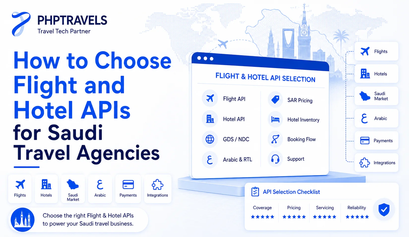 How to Choose Flight and Hotel APIs for Saudi Travel Agencies