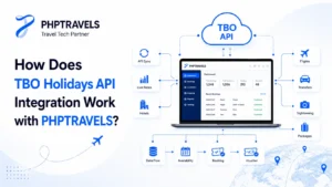 TBO Holidays API integration with PHPTRAVELS showing supplier connectivity, real-time travel data, search, booking, payment and voucher workflow.