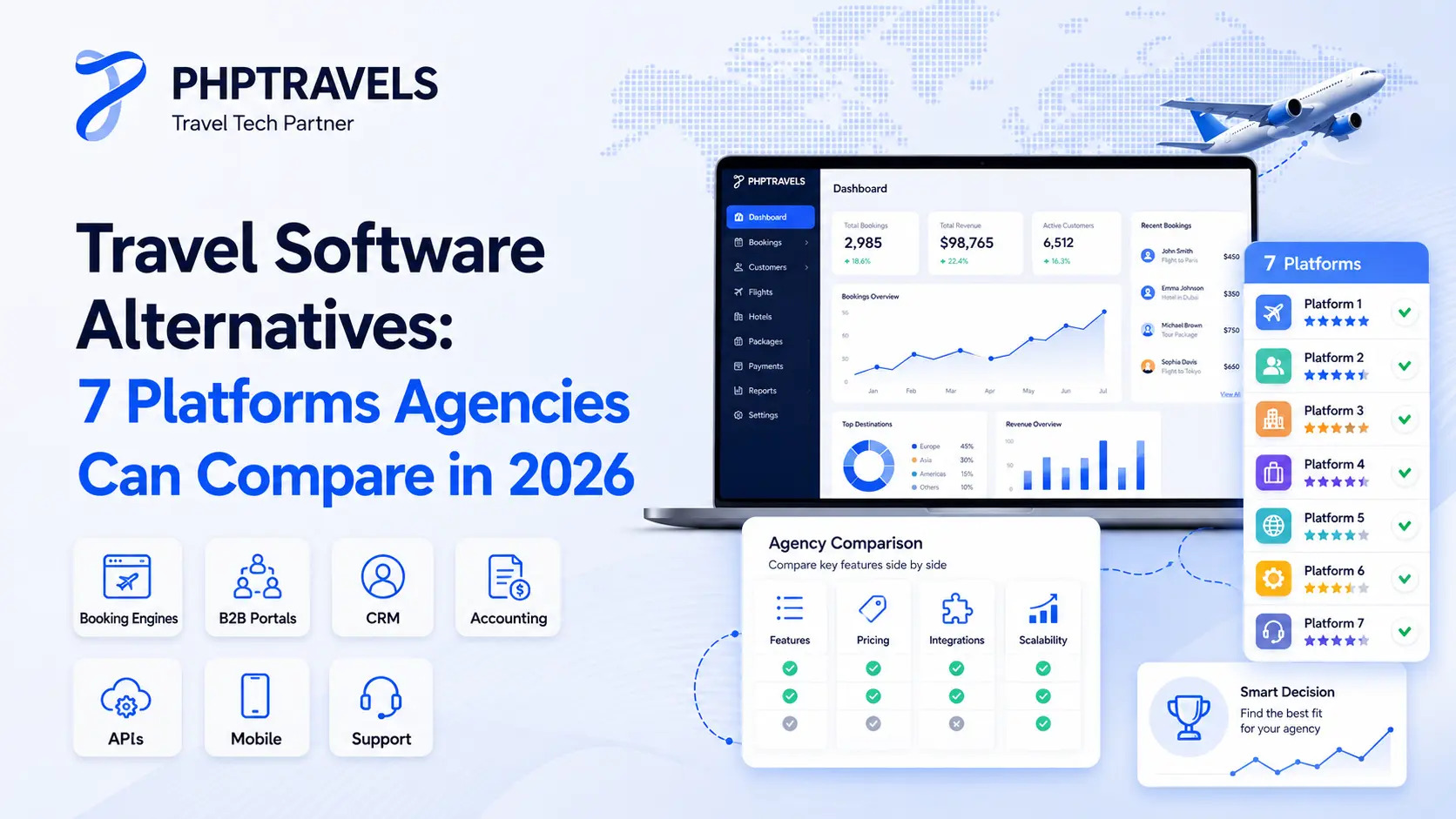 Travel Software Alternatives 7 Platforms Agencies Can Compare in 2026