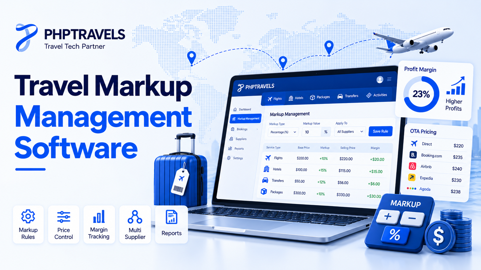 Travel Markup Management Software: How OTAs Protect Profit Margins Across Supplier APIs in 2026