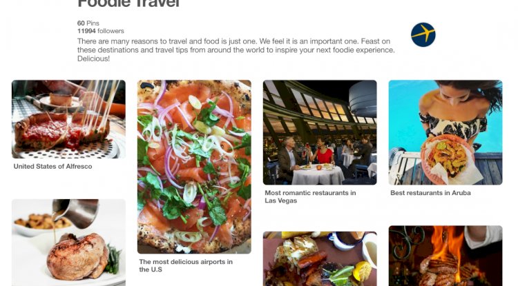 5 best social media marketing platform for travel agencies in 2020