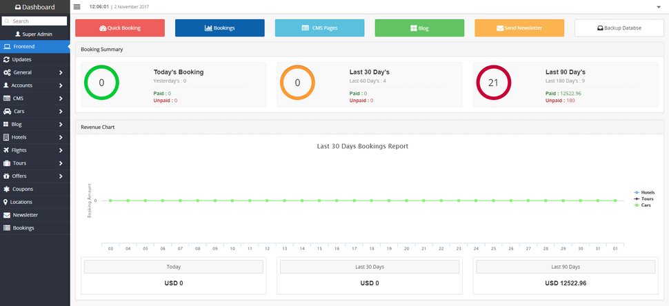 PHPTRAVELS Software
