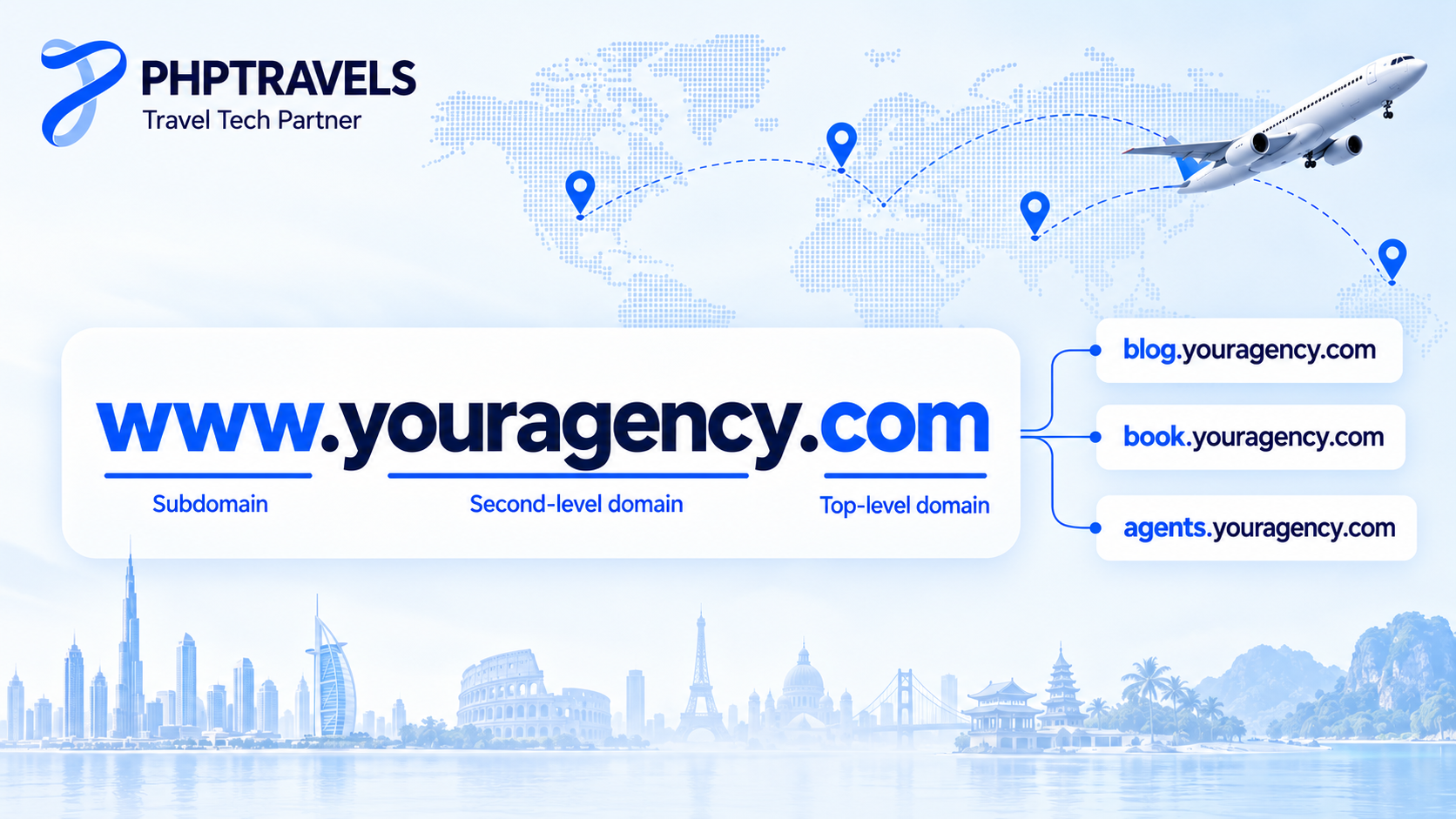 Anatomy of domain names showing subdomain, second-level domain and top-level domain