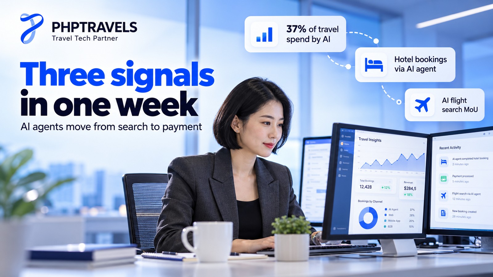 Analyst at a news desk with monitors beside cards summarising three travel AI announcements