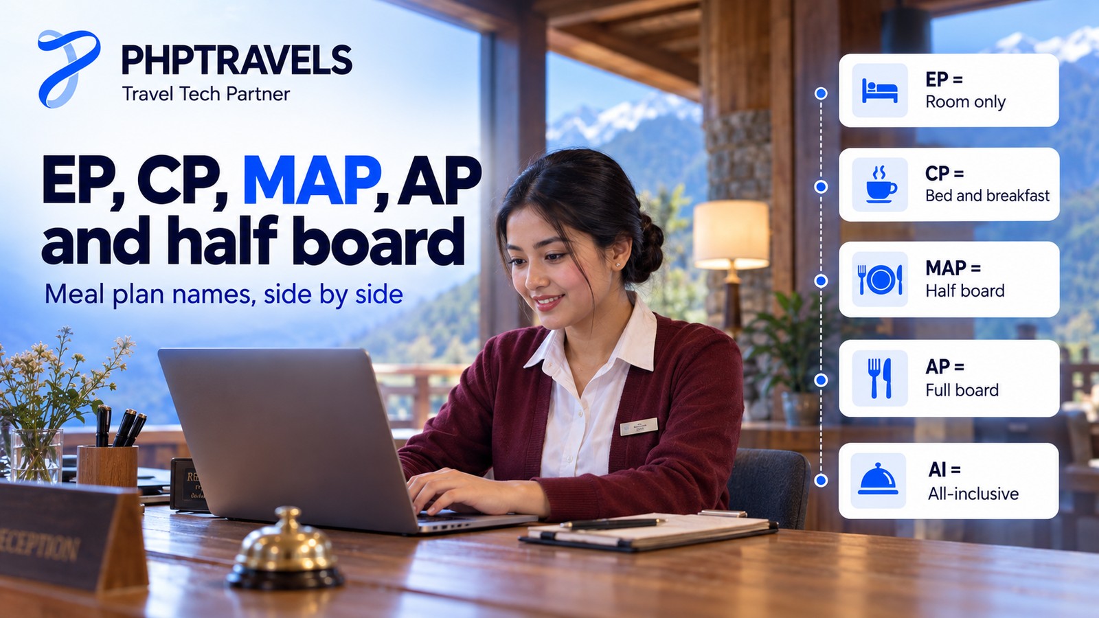 Front-office assistant at a mountain lodge reception desk typing on a laptop beside cards matching EP, CP, MAP, AP and AI to room only, bed and breakfast, half board, full board and all-inclusive