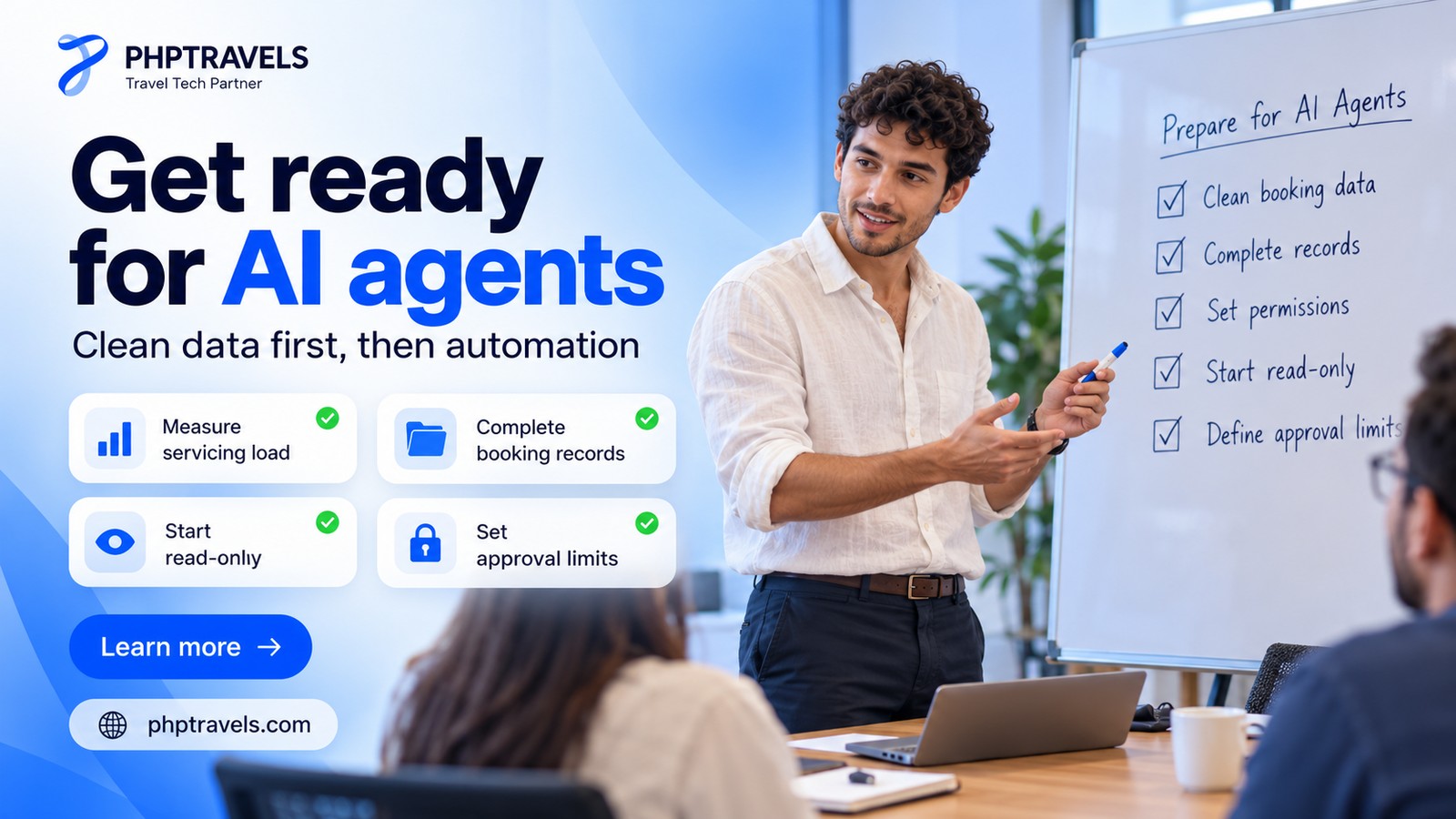 Agency team lead presenting a whiteboard checklist to colleagues in a small meeting room, covering clean booking data, complete records, permissions, a read-only start and approval limits
