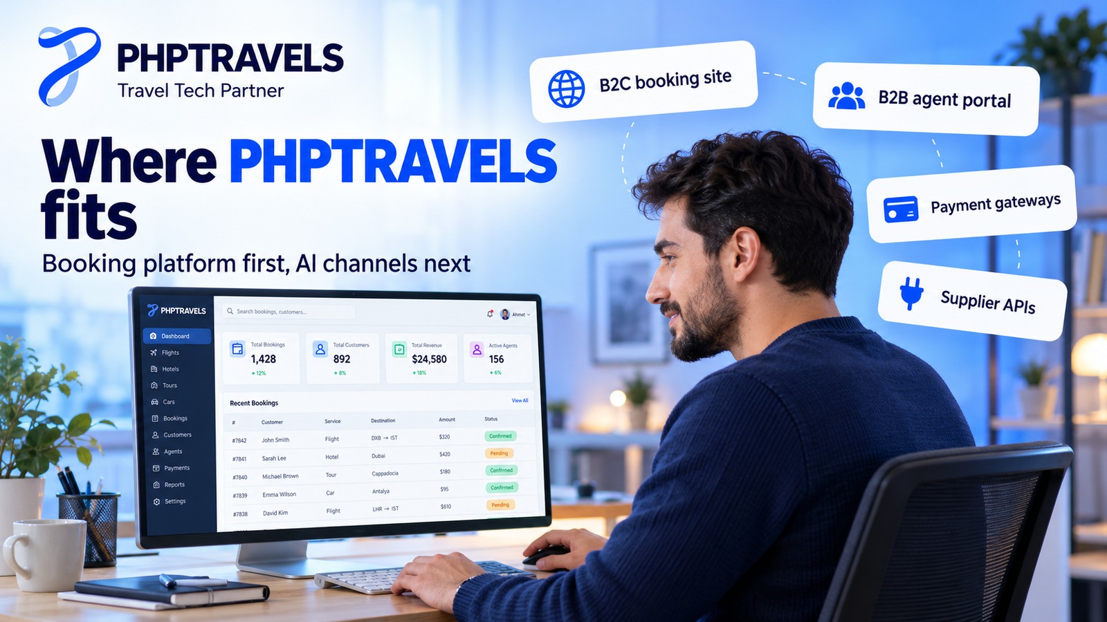 Business owner in a home office at a desktop monitor showing a travel booking dashboard with B2C, B2B and payment gateway panels