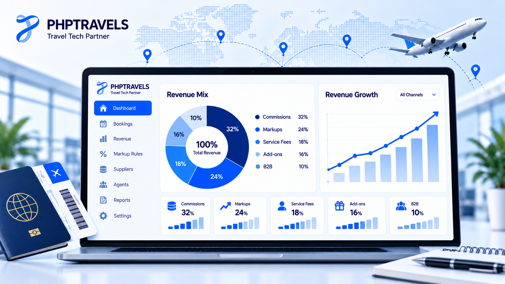 Growing travel agency revenue chart combining commissions, markups, fees and add-ons on one booking platform