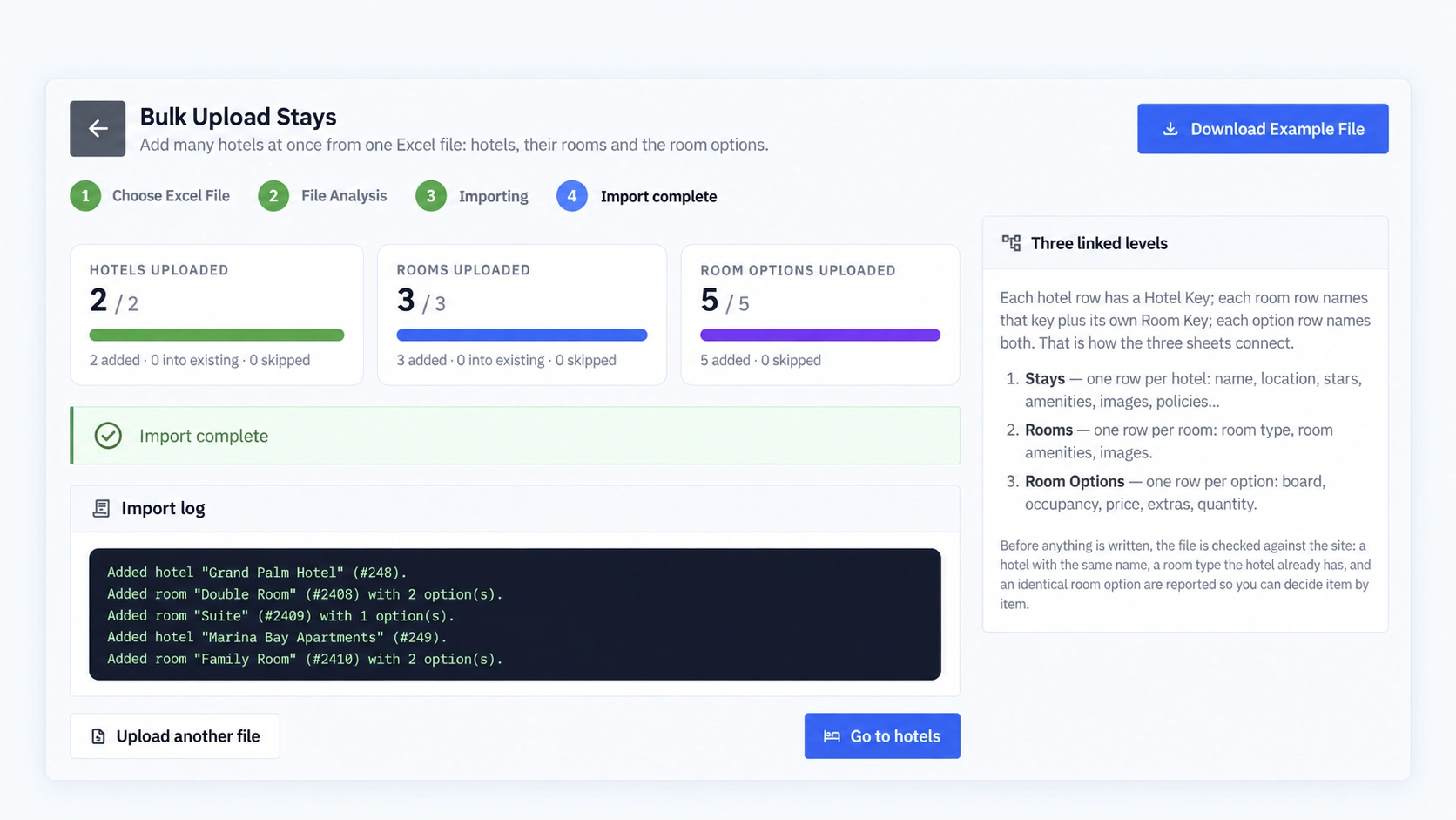 PHPTRAVELS Bulk Upload Stays Import complete with hotels, rooms and room options uploaded counters and import log