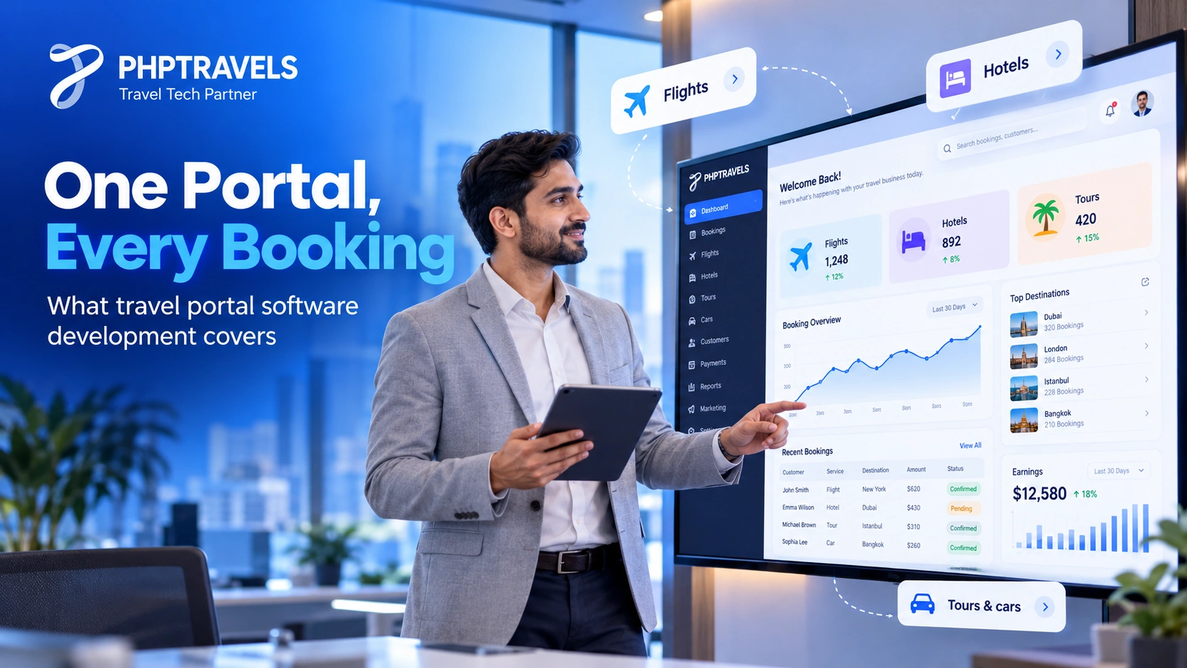 Travel portal software development: unified dashboard showing flights, hotels, tours and payments in one online travel portal