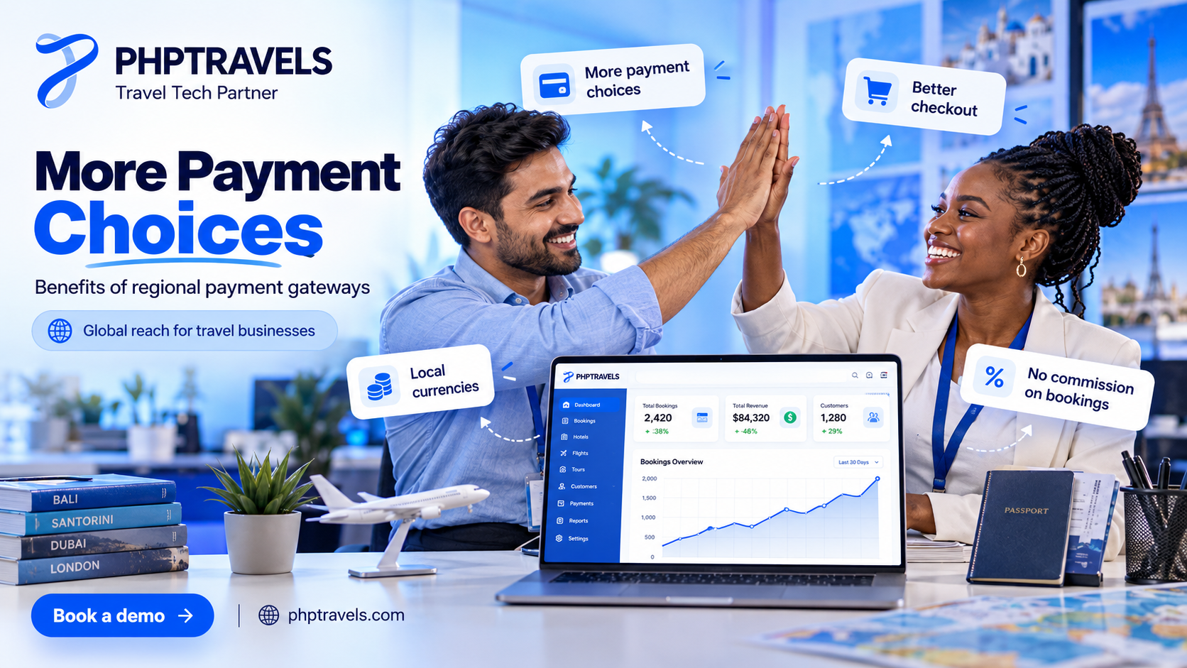 Travel agency team seeing more completed bookings after adding regional payment gateways