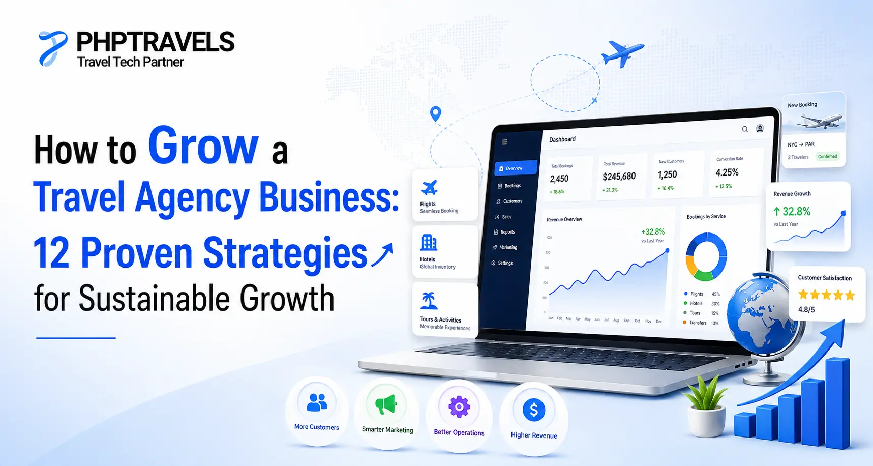 How to Grow a Travel Agency: 12 Proven Strategies for 2026