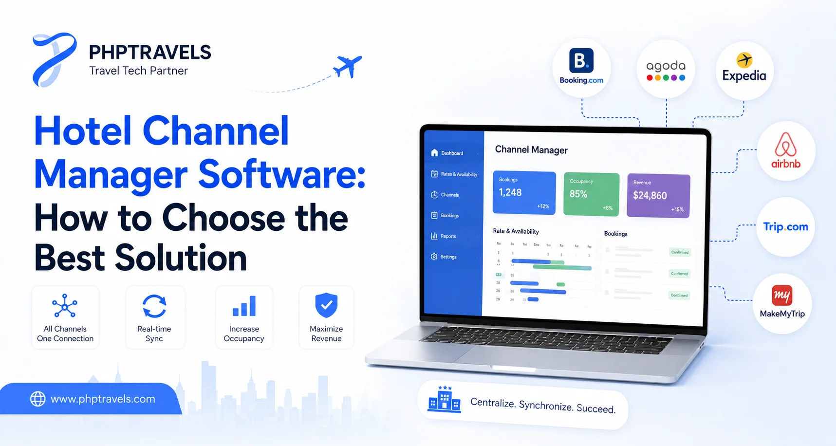 Hotel Channel Manager Software: How to Choose the Best Solution