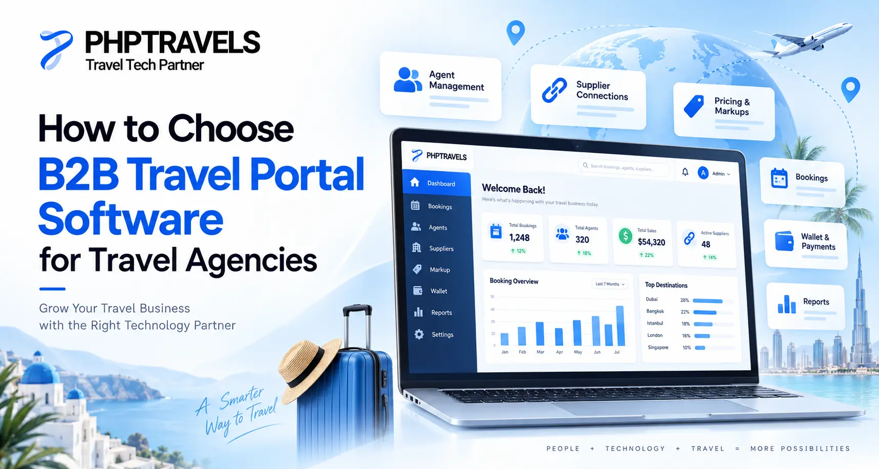 B2B Travel Portal Software: How to Choose in 2026