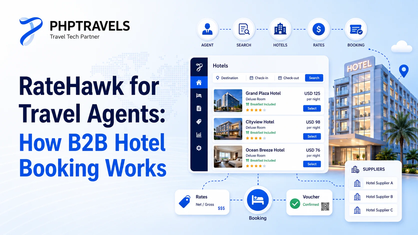 RateHawk for Travel Agents: Complete B2B Hotel Booking Guide