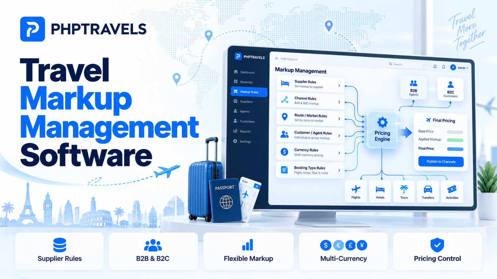 Best Travel Markup Management Software for OTAs in 2026