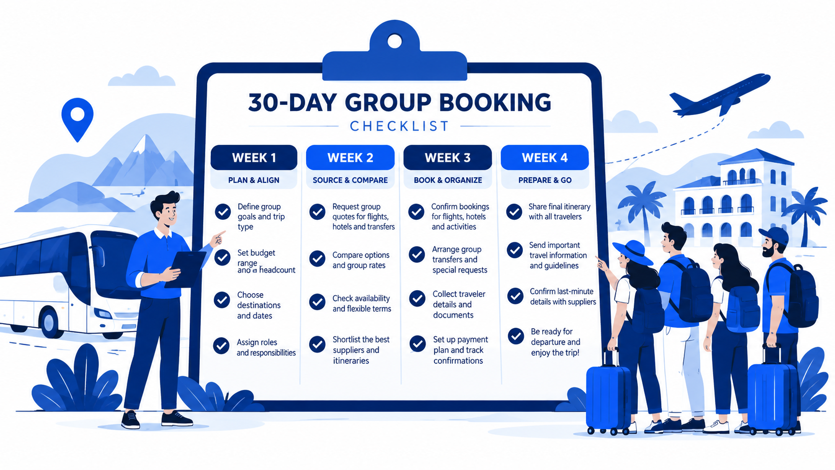 Thirty-day group hygiene checklist clipboard for weeks one through four
