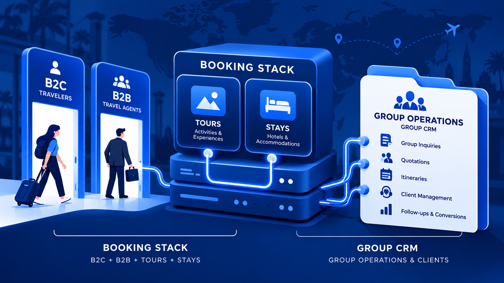 Booking stack modules beside a simple group ops folder honest split