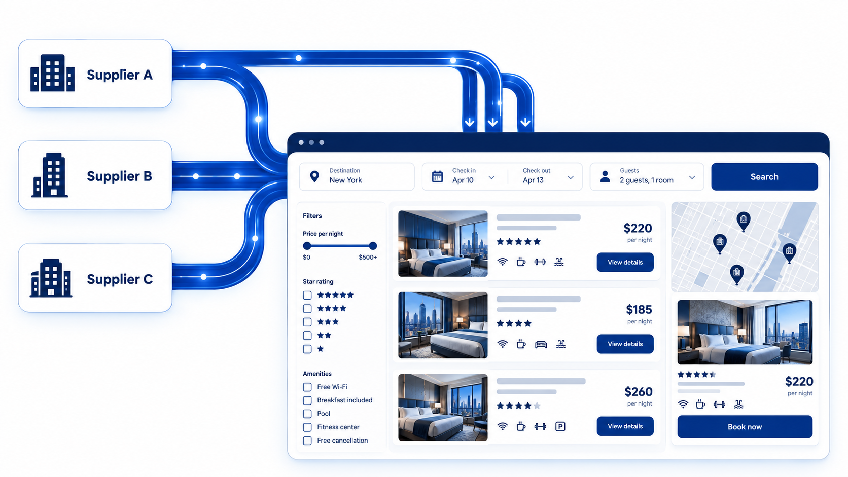 What a multi-supplier hotel booking engine is: one search UI over multiple stay supplier APIs