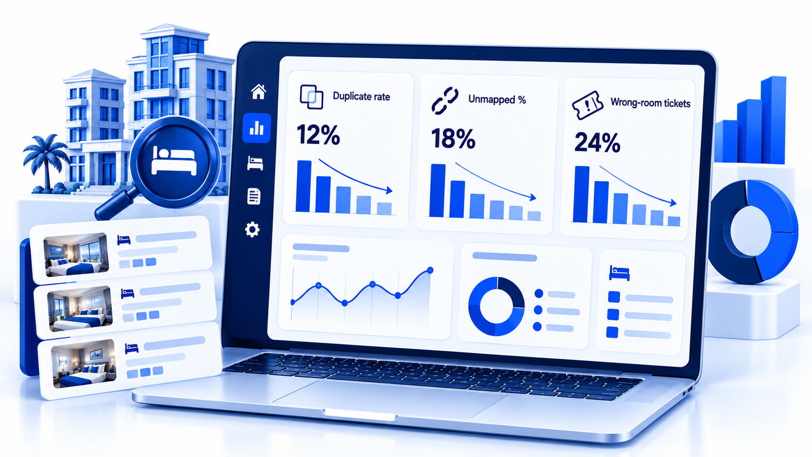 Hotel room mapping ops metrics dashboard for OTAs