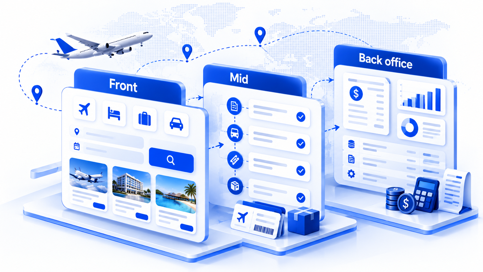 Front mid and back office layers for travel agencies