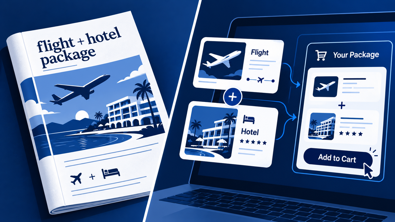 What dynamic packaging software does: live flight and hotel assembly versus static brochure